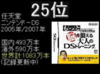 ゲームソフト全世界売上ランキング TOP50 (2008年3月)