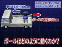 実験!100km/hで走る車から逆方向に時速100kmのボールを投げると?